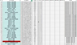 国产码在线,创新驱动下的产业变革
